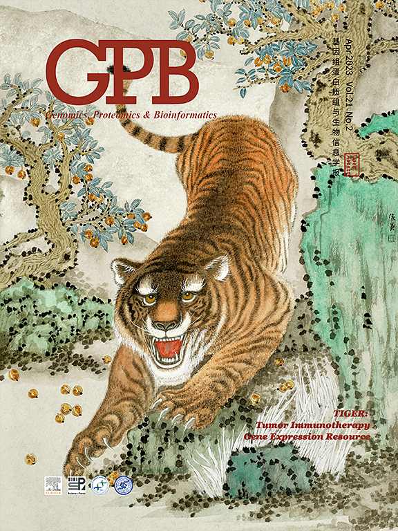 Go to journal home page - Genomics, Proteomics & Bioinformatics